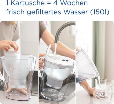 Фільтр-глечик для води BRITA Marella XL білий (3,5 л) з картриджем MAXTRA PRO All-in-1 фільтр для води для зменшення вапняного нальоту, хлору, свинцю, міді та речовин, що погіршують смак у воді