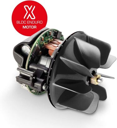 Професійний фен, компактний, легкий і тихий фен, цифровий двигун, регульована температура, іонна функція, 2200 Вт, швейцарське вир