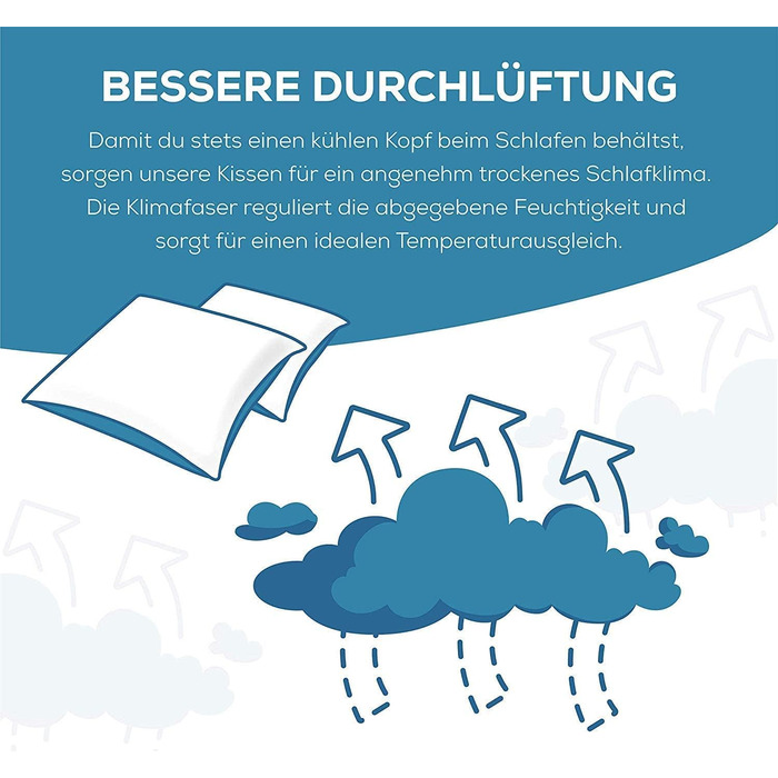 Подушка Medicate з мікрофібри від алергії 80x80 см - Гіпоалергенна подушка з наповнювачем з порожнистих волокнистих кульок - Подушка 80x80 см - Можна прати при температурі до 95 градусів, зроблено в Німеччині, 80 x 80 см