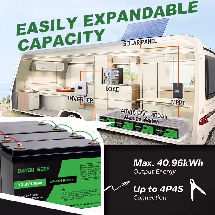 DATOUBOSS LiFePO4 12V Battery with BMS 8000Cycles, 100A 200A 300A, for Inverter, Motorhome, Solar System, Boat, Household, Solar