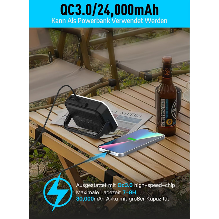 Акумуляторний світлодіодний кемпінговий ліхтар ємністю 24000 мАг, портативні кемпінгові ліхтарі яскравістю 1800 люмен, до 300 годин роботи, QC3.0 22,5 Вт та 5 режимів освітлення, водонепроникний IPX5, необхідне для кемпінгу під час відключення електроенер