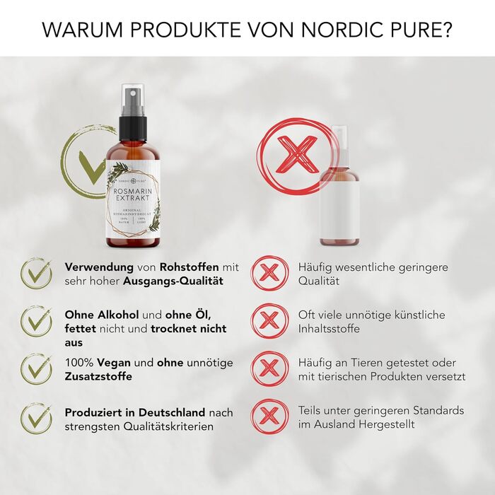 Розмаринова вода Nordic Pure, 100 мл