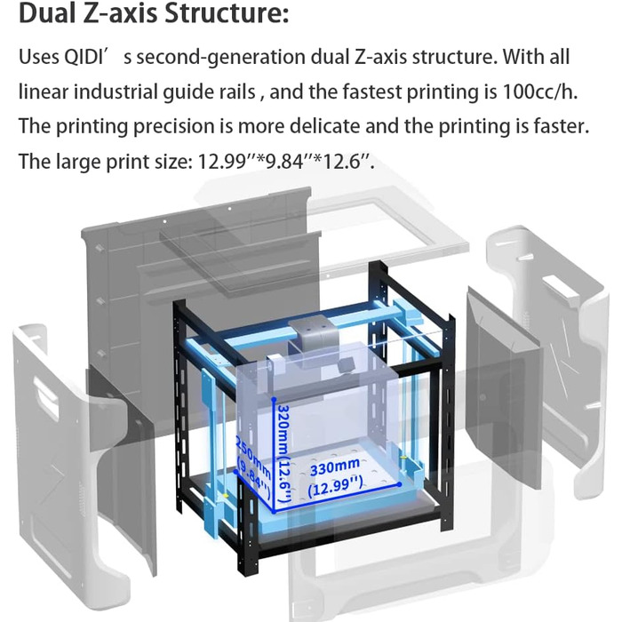 Принтер, конструкція промислового класу, з подвійним екструдером для швидкого друку, надвеликий розмір друку 330 250 320 мм, 3D-
