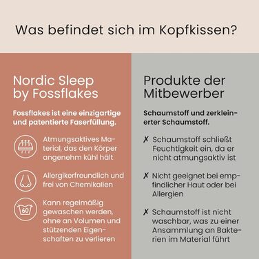 Хіропрактична подушка для ліжка середнього розміру, м&39яка подушка для шиї та плечей, гіпоалергенна, пухова альтернатива підтримка шиї, винайдена данським хіропрактиком (58 x 34 x 13 см) середнього розміру