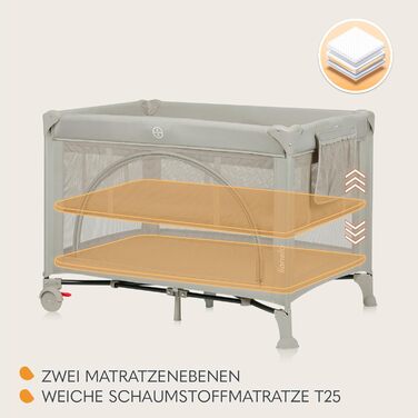 Дорожнє ліжечко Lionelo Laura 2-в-1 до 15 кг, манеж від 0 до 36 місяців, бічний вхід T25, пінопластовий матрац, 2 налаштування висоти, дорожня сумка, колеса з гальмами