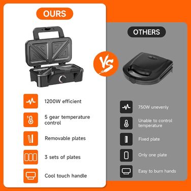 Бутербродниця 3 в 1, вафельниця з регулюванням температури 1200 Вт і 5 швидкостей, тостер для сендвічів, контактний гриль з 3 антипригарними пластинами для сендвічів, вафель, м'яса, світлодіодне підсвічування, прохолодна сенсорна ручка