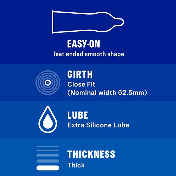 Презервативи Durex Extra Safe, 12 шт