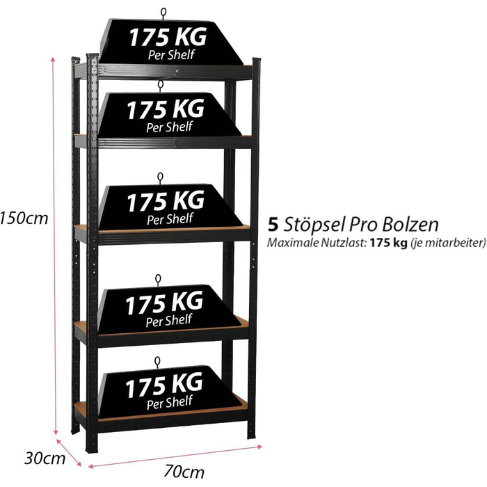 Високоякісний міцний стелаж, кріпильні елементи в комплекті, вантажопідйомність 875 кг, 5 регульованих, міцних полиць з МДФ для зберігання, підвалу, гаража, льоху, майстерні (чорний, 70x30x150 см)