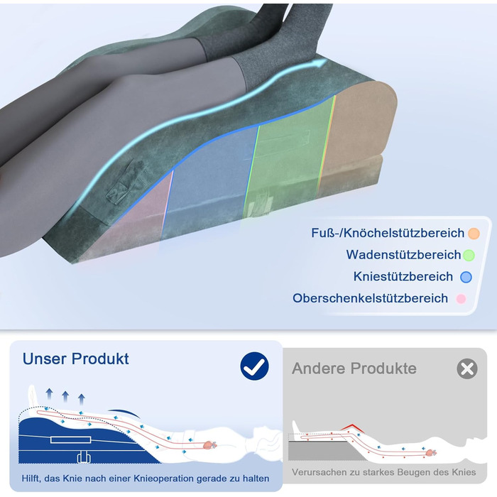 Регульована подушка для ніг KingPavonini для післяопераційного використання, ергономічний вигин для прямих колін, подушка для ніг з піни з ефектом пам&39яті, знімає набряк та біль (для двох ніг)