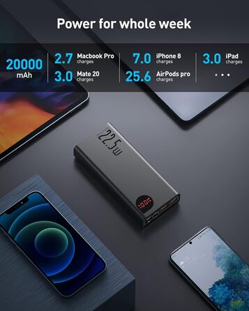 Зовнішній акумулятор, три-розетки Power Bank зі світлодіодним дисплеєм для iPhone 12 11 Xs Pro Max Mini Samsung S20 S10 і т.д., PP