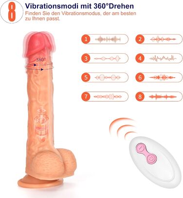 Вібратор FIDECH Dildo з функцією тяги та поворотною голівкою на 360 - вібратори точки G 22*4 см для неї з 8 режимами вібрації, реалістичні фалоімітатори, секс-іграшки жінки з присоскою та нагріванням 40C 22*4,0 см