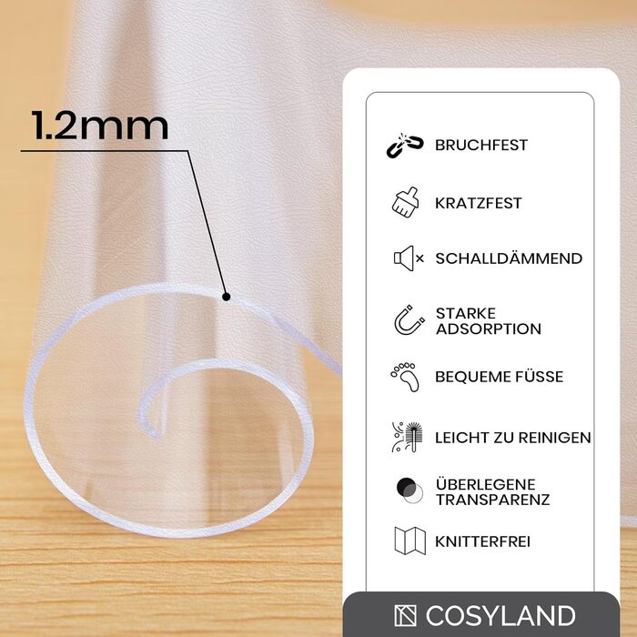 Захисний килимок для підлоги COSYLAND для офісних стільців, напівпрозорий, 90x120 см 90x120 см прозорий