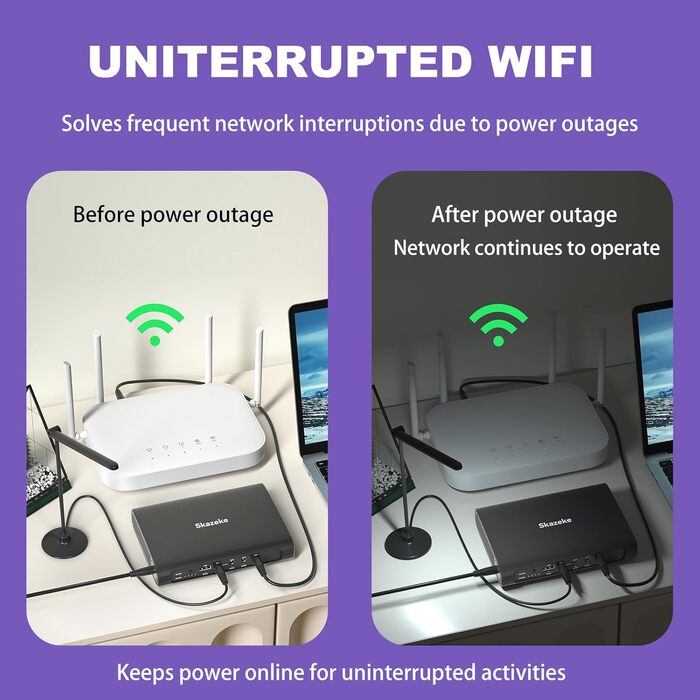 Міні-ДБЖ, Skazeke 15000mAh Міні-ДБЖ з 5 виходами DC 5V/9V/12V/2A, USB 5V/2A, джерело безперебійного живлення Wi-Fi для роутера/модему/IP-камери/молокотника Spectra S2 та інших пристроїв 55,5 Вт