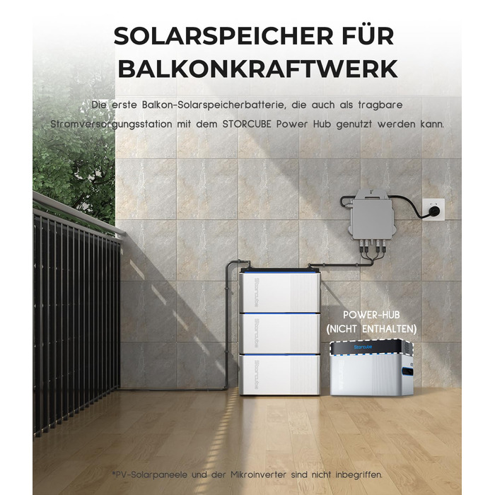 Блок накопичення енергії для балконних електростанцій S1000, блок накопичення енергії для балконних електростанцій з акумулятором LiFePo4 ємністю 1024 Втгод, сонячною потужністю 1200 Вт, вихідною потужністю 800 Вт, IP65, встановлення за 5 хвилин, plug & p