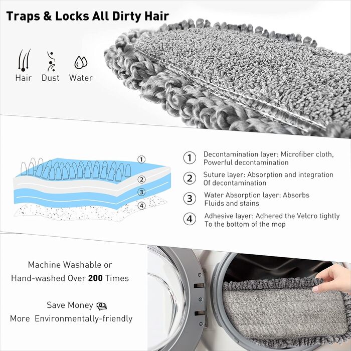 Швабра Homgif Spray Mop 135 см з функцією розпилення, швабра для підлоги з функцією розпилення 750 мл, домашня кухонна швабра для