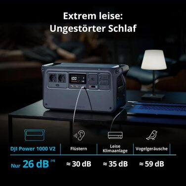 Портативна сонячна електростанція DJI Power 1000 V2 1024 Втгод, 2600 Вт, акумулятор LiFePO4, компактний розмір, швидка зарядка за 37 хвилин від 0 до 80, електрогенератор для кемпінгу/дому/фургонів на колесах