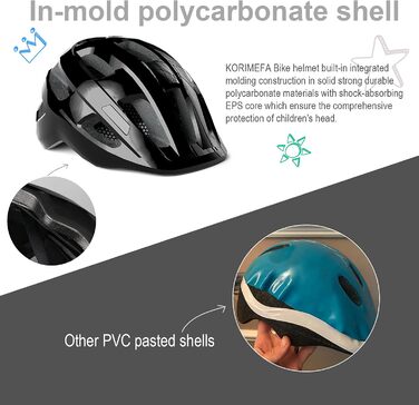 Шолом для малюка Дитячий велосипедний шолом Дитячий мультиспортивний регульований шолом для малюка Хлопчики Дівчатка Безпека Велос