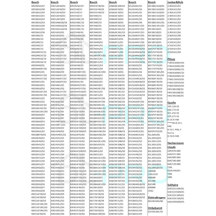 Петлі для холодильника DL-pro (2 шт.), сумісні з Bosch, Siemens, Miele, Neff, AEG, Electrolux (481147, 5546050, 407131425/8) - запчастини для вбудованих холодильників/морозильників