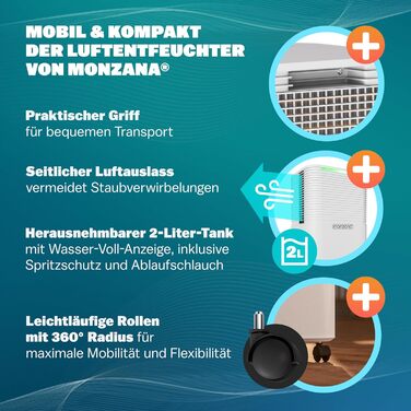 Електричний осушувач MONZANA 15-20 м 12 л/день Світлодіодний дисплей 24-годинний таймер Осушувач Ванна кімната Квартира Осушувач Очищувач повітря Алергіки