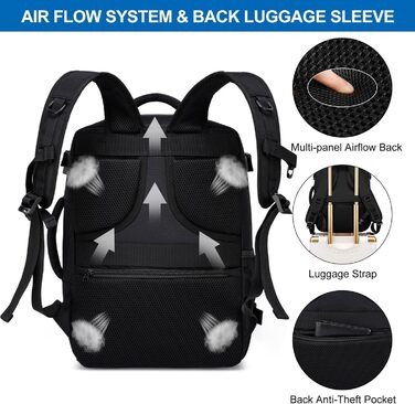 Рюкзак для ручної поклажі Ryanair 40x30x20, 40x30x25, для Eurowings, малий 24-літровий дорожній рюкзак для літака, сумка для ручної поклажі з портом зарядки USB, дорожня сумка для чоловіків і жінок, чорний, чорний 40 x 30 x 20 см - 24 л