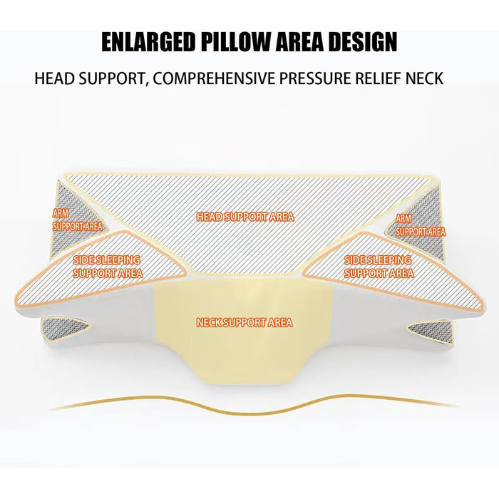 Подушка для підтримки шиї, ергономічна ортопедична подушка 2 в 1, подушка з піни з ефектом пам&39яті, подушка для зняття болю в шиї, ергономічна подушка для сну на боці, спині та животі (чорна)