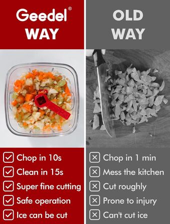 Подрібнювач цибулі Geedel, подрібнювач цибулі зі шківом, ручний подрібнювач овочів з лезами з нержавіючої сталі, мультиподрібнювач