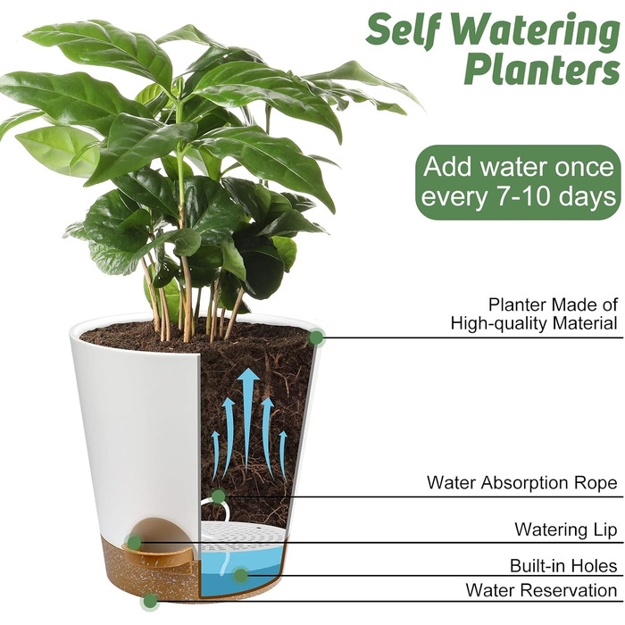 Горщики для кімнатних квітів YNNICO, 20,3 см, 16,5 см, 14,9 см, самополиваючі кашпо з дренажними отворами та блюдцями, кімнатні та