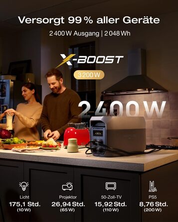 Портативна електростанція EcoFlow DELTA 3 Max, 2048 Втгод, вихідна потужність 2400 Вт (X-Boost)