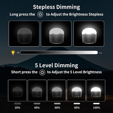 Акумуляторний світлодіодний кемпінговий ліхтар, 1000 лм, портативний підвісний ліхтар для намету зі зміною кольору RGB, магнітна основа, водонепроникний аварійний підвісний ліхтар для ураганів, відключень електроенергії, домашнє RGB-підсвічування