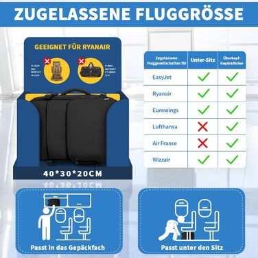 Для ручної поклажі Ryanair 40x30x20, рюкзак для подорожей з ручною поклажею об&39ємом 24 л для чоловіків та жінок, рюкзак для ноутбука 15 дюймів, сумка для ручної поклажі, невеликий рюкзак для літака 40x30x20 Eurowings, чорний