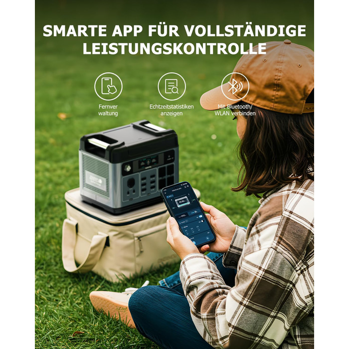 Портативна електростанція Oukitel P2001 Plus 2400 Вт (пікова потужність 4800 Вт), сонячний генератор 2048 Втгод, акумулятор LiFePO4, повна зарядка за 1,2 години, додаток, 13 виходів, ДБЖ, портативна електростанція для кемпінгу, автофургона, дому