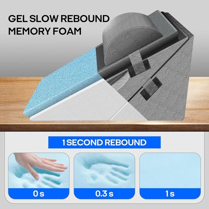 Клиноподібна подушка для ліжка, регульована клиноподібна подушка, подушка для читання для ліжка, подушка для дивана, подушка для спини, яку можна прати, подушка для підтримки спини з піни з ефектом пам&39яті, спинка для лікування рефлюксу, апное сну, чита