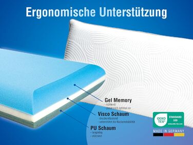 Подушка з піни з ефектом пам&39яті 40x80 см Ортопедична подушка для підтримки шиї з гелем та в&39язкопружною піною Регульована висота та ергономічна Дихаюча, ідеально підходить для болю в шиї та спині