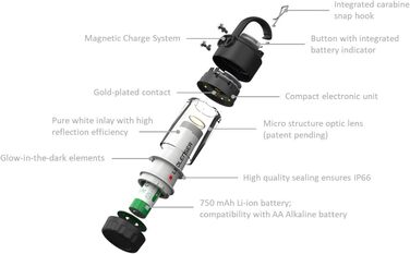 Світлодіодний ліхтар Ledlenser ML4 Warm Light, 300 люменів, час роботи до 40 годин, перезаряджається від батареї, світло без відблисків, з функцією червоного світла, можлива робота від батареї AA, карабін, відкритий, кемпінг, чорний