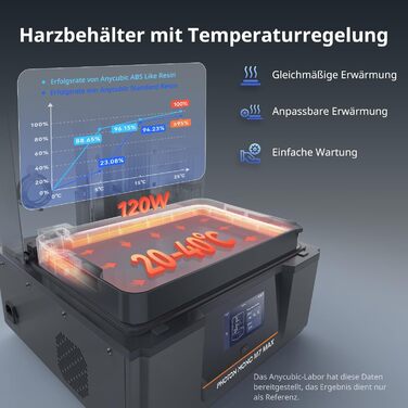 Принтер ANYCUBIC Photon Mono M7 MAX Resin, великий полімерний принтер 13,6 дюймів 7K із COB LighTurbo 3.0, конструкцією кришки на