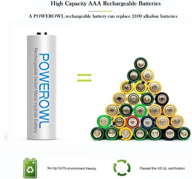 Зарядний пристрій POWEROWL з батарейками AAA 1000 мАг (16 шт. ), універсальний зарядний пристрій для батарейок AA з 8 слотами для акумуляторних Ni-MH батарейок AA AAA