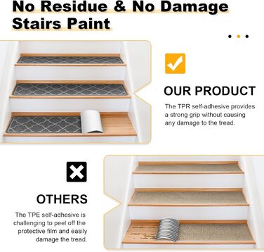 Килимків для сходів 76x20 см, протиковзкі килимки для сходів, самоклеючий килимок для сходів, килимок для сходів, який можна прати в пральній машині, з гумовою основою TPR для дітей, людей похилого віку та собак, сірий, 15 шт., 15