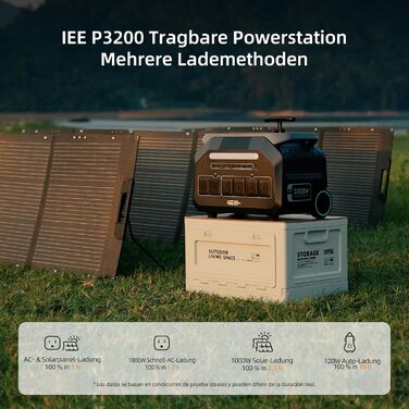 Портативна електростанція IEEE 3200 Вт P3200 із сонячною панеллю 400 Вт, сонячним генератором 2048 Втгод, акумулятором LiFePO4, швидкою зарядкою 1 год, додатком, 16 портів, портативна електростанція для кемпінгу, кемпер P3200400 Вт