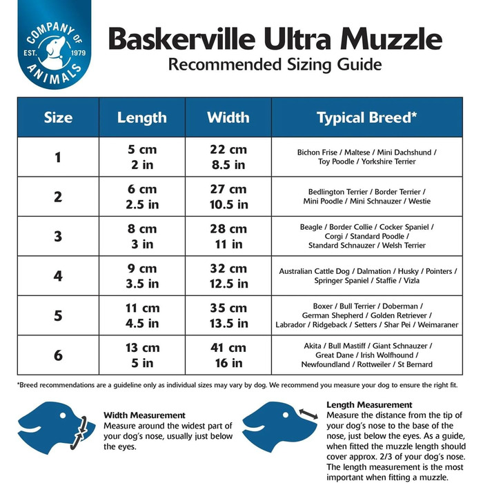 Намордник Baskerville Ultra, розмір 4, запатентований намордник для собак, дозволяє собакам дихати, їсти та пити, запобігає кусанню та пошуку диких тварин, ідеально підходить для середніх та великих собак
