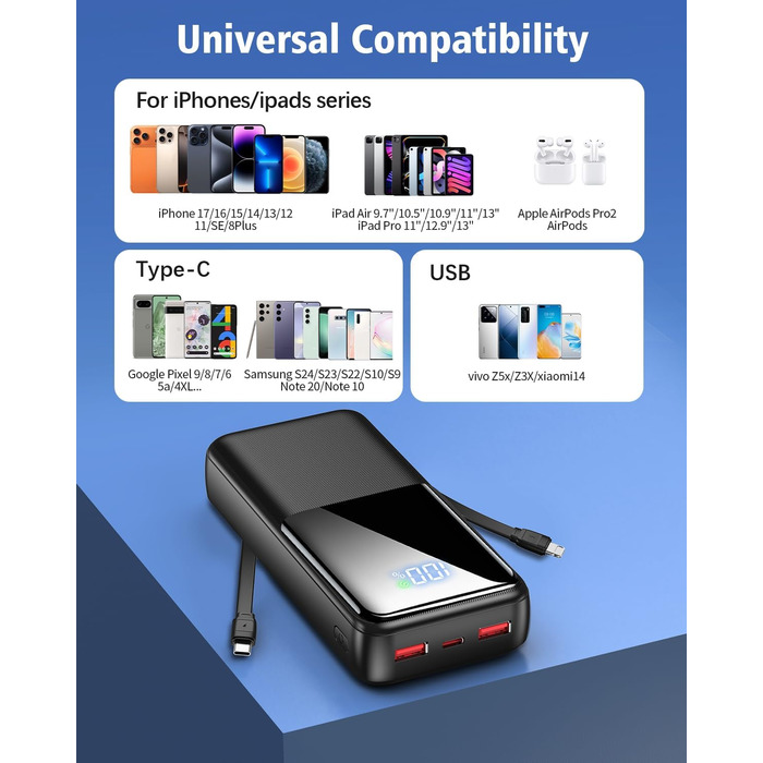 Портативний зарядний пристрій ємністю 40000 мАг, 22,5 Вт, з функцією швидкої зарядки PD через USB-C, 3 порти та 2 вбудовані кабелі, зовнішній акумулятор, сумісний з iPhone 17, 16, 15, 14, 13, Android та іншими пристроями, 40000 мАг, чорний