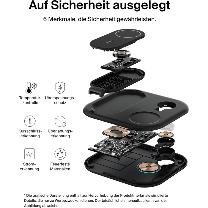 Зарядний пристрій Belkin BoostCharge індуктивна зарядна станція 3-в-1 Qi2, 15 Вт, складна підставка, сумісна з MagSafe, для Apple