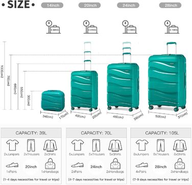 Валіза-візок KONO, велика легка валіза з твердим корпусом та замком TSA, валіза на колесах на 4 колеса (бірюзовий колір, XL), синій XL