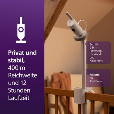 Найкращий радіоняня від Avent, відстеження сну та дихання за допомогою AI, інтерпретація плачу, кришталево чисте зображення вдень