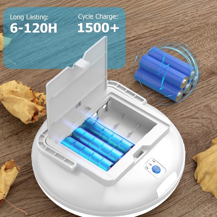 Сонячний світлодіодний кемпінговий ліхтар WholeFire з пультом дистанційного керування, USB-акумуляторний кемпінговий ліхтар, ультраяскравий сонячний ліхтар для намету 4500 люмен, портативний, водонепроникний, 5 режимів світла для походів та кемпінгу на св