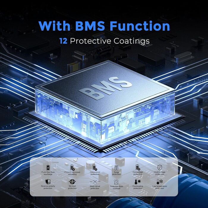 Електрична станція SolarPlay, резервний акумулятор LiFePO4 ємністю 2304 Втгод з виходами змінного струму 2500 Вт (пікова потужність 5000 Вт), електростанція для кемпінгу, автофургона, автономна Q2402M