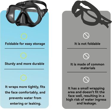 Набір для дорослого з маскою для підводного плавання, комплект для підводного плавання з маскою для дайвінгу та сухим снорклінгом, маска для підводного плавання з кріпленням для камери, маска для підводного плавання із загартованого скла із захистом від з