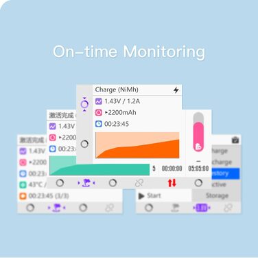 Зарядний пристрій ISDT C4 EVO