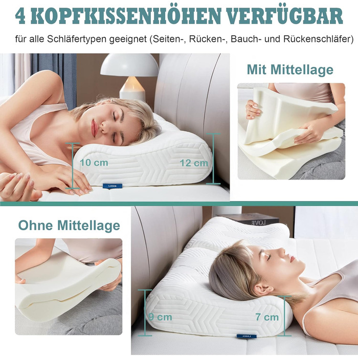 Подушка LAMB з регульованою по висоті з піни з ефектом пам&39яті, подушка для голови, подушка для шиї, подушка для підтримки шиї, ергономічна подушка для голови, подушка проти хропіння зі знімним чохлом, 60x36x12/10 см, біла, 1