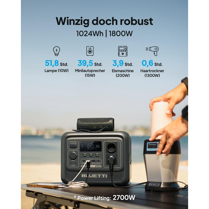 Сонячний генератор BLUETTI Elite 100 V2 (новий 2025 року) із сонячною панеллю 100 Вт, портативна електростанція потужністю 1024 Втгод з двома виходами змінного струму по 1800 Вт, на 35 менша, ідеально підходить для кемпінгу, надзвичайних ситуацій, резервн