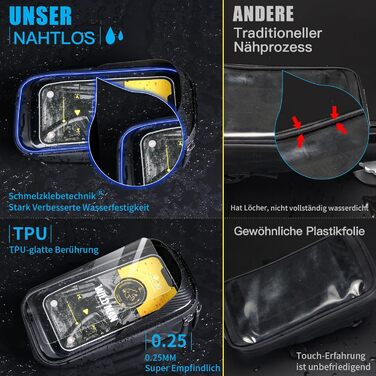 Сумка для велосипедної рами з 3D-сонцезахисним козирком, водонепроникний тримач для мобільного телефону